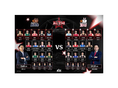 KBL 올스타전 팀명에 IPX 캐릭터 이름 사용해 논란